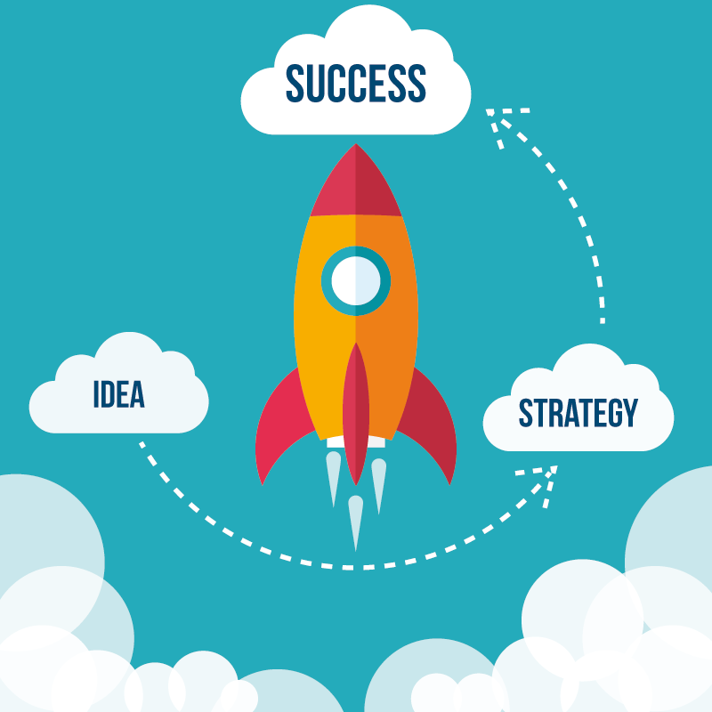 Idea - Strategy - Success